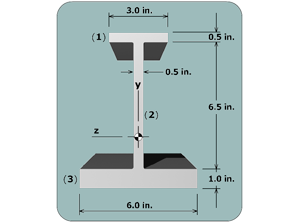 Thumbnail image of animation M8.3