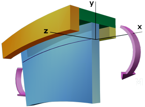 Thumbnail image of animation M8.4