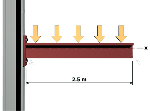 Thumbnail image of animation M8.5