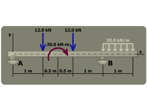 Thumbnail image of animation M8.9