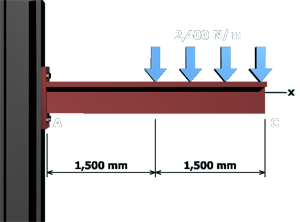 Thumbnail image of animation M8.12