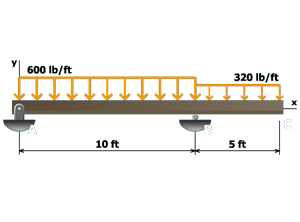 Thumbnail image of animation M8.13
