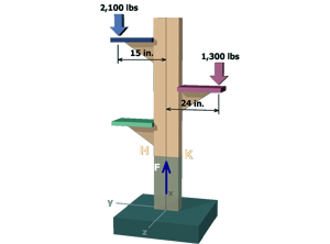 Thumbnail image of animation M8.22