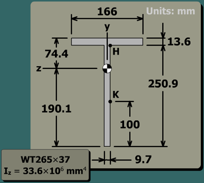 Shear stress in a standard steel shape