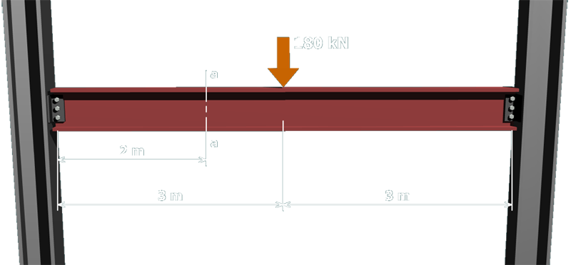 Shear stress in a flanged shape