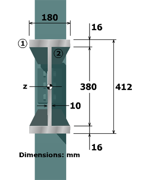 Shear stress in a flanged shape