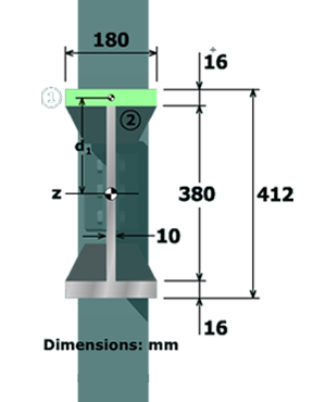 Shear stress in a flanged shape