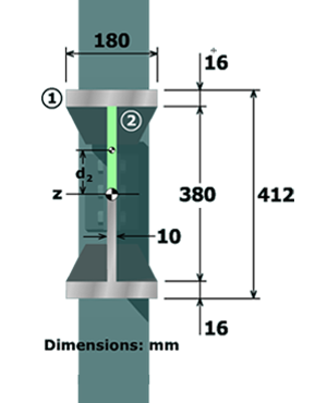 Shear stress in a flanged shape