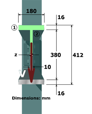 Shear stress in a flanged shape