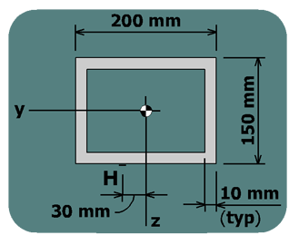 Shear stress in a sign post