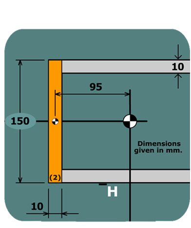 Shear stress in a sign post