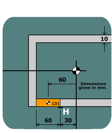Shear stress in a sign post