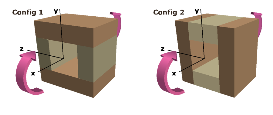 Nailing two box beams