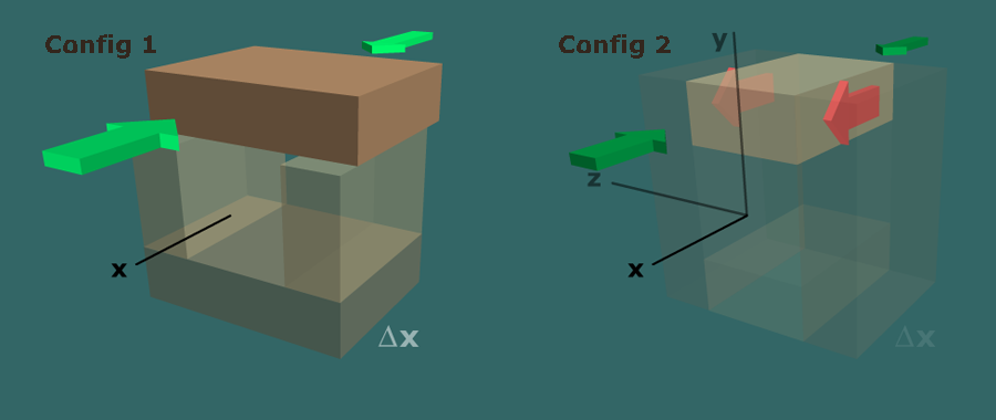 Nailing two box beams