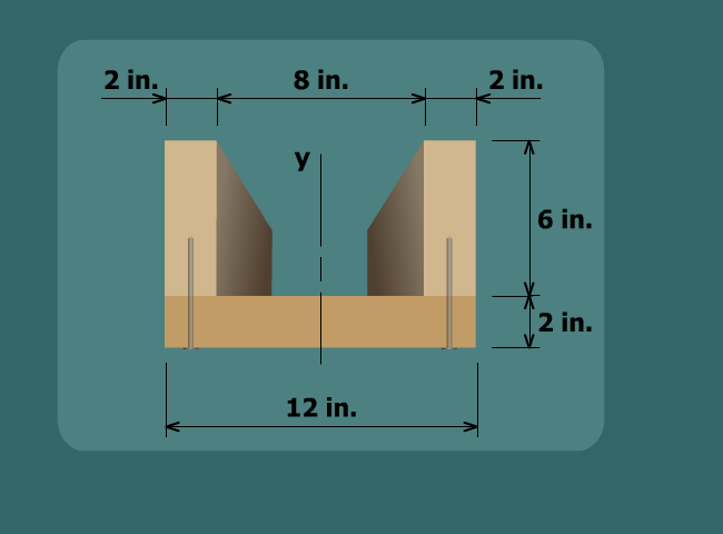 Nail spacing for U-beam