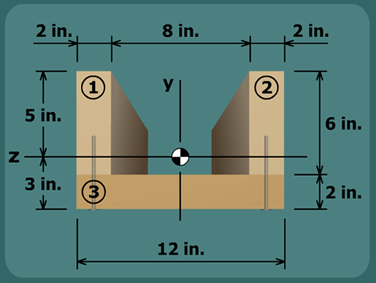 Nail spacing for U-beam