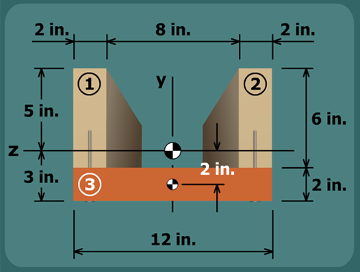 Nail spacing for U-beam