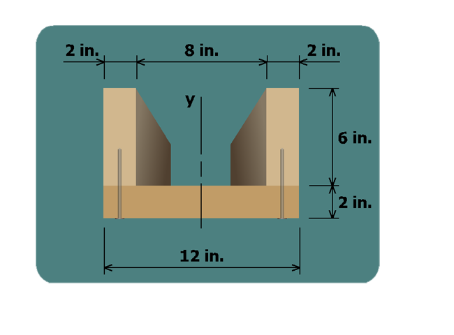 Nail spacing for U-beam