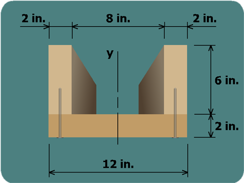 Nail spacing for U-beam