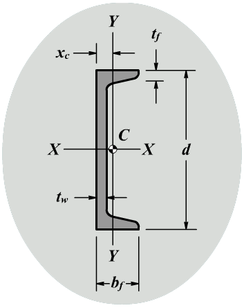 Bolt spacing in built-up steel beam