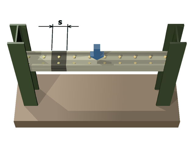 Shear flow in back-to-back channels