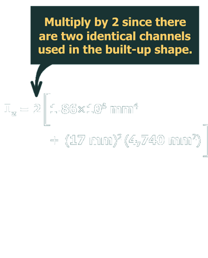 Shear flow in back-to-back channels