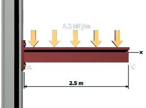 Thumbnail image of animation M9.5