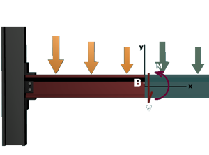 Thumbnail image of animation M9.8