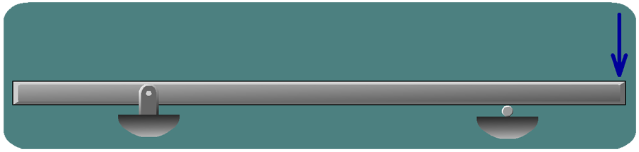 One simple beam, one load, three cases