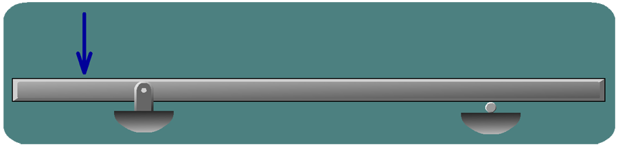 One simple beam, one load, three cases