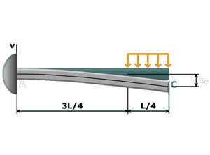 Thumbnail image of animation M10.4