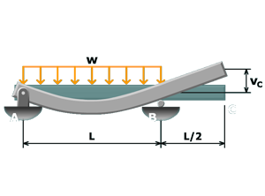 Thumbnail image of animation M10.5