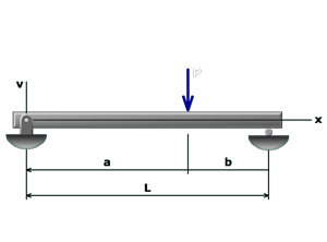 Thumbnail image of animation M10.6
