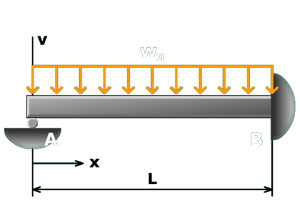 Thumbnail image of animation M11.3