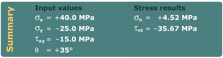 Stresses on a specified plane