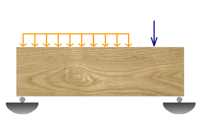 Wood grain stresses