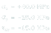 Stresses on a specified plane