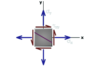 Thumbnail image of animation M12.2