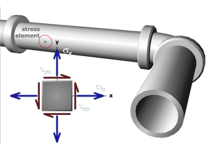Thumbnail image of animation M12.5