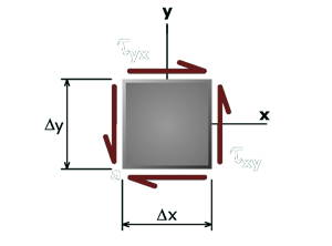 Thumbnail image of animation M12.6