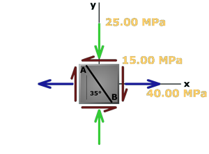 Thumbnail image of animation M12.7