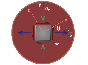 Thumbnail image of animation M12.10