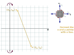 Thumbnail image of animation M12.16
