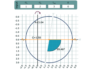 Thumbnail image of animation M12.19