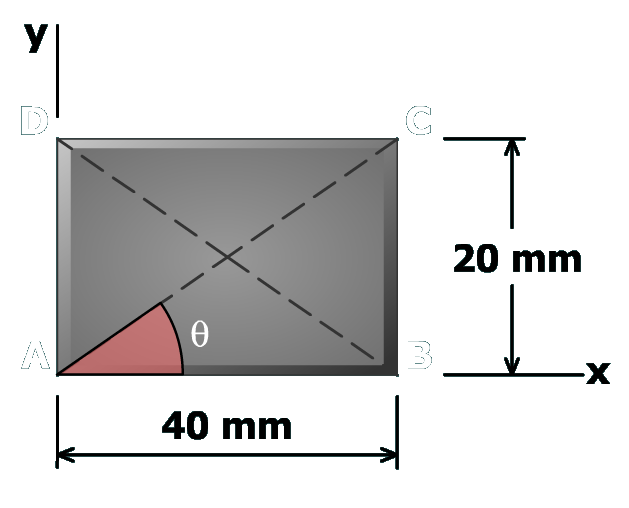 Strain transformation example