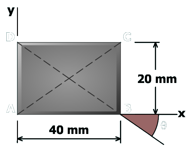 Strain transformation example