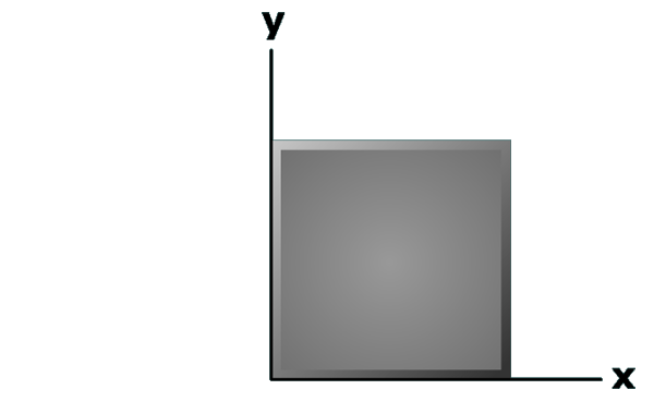 Strain transformation example