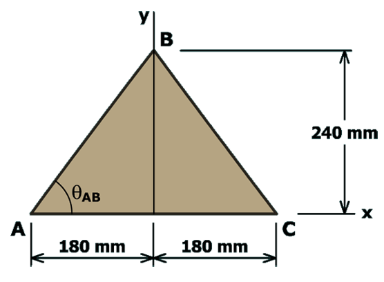 Strain transformation example