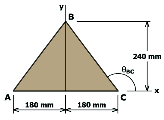 Strain transformation example