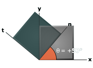 Thumbnail image of animation M13.2